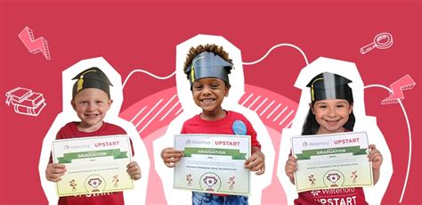 waterford upstart jobs|Waterford Upstart Early Learning Program – Online Registration.